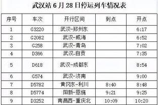 拉塞尔谈詹科：我总会提问&他们都认真教我 不同的是现在在赢球